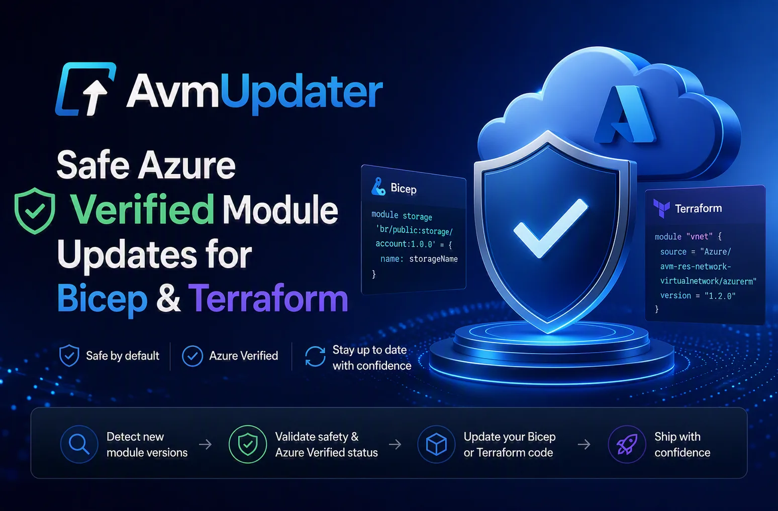 Tool | AVM Updater