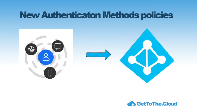 Azure Active Directory | Authentication Policies