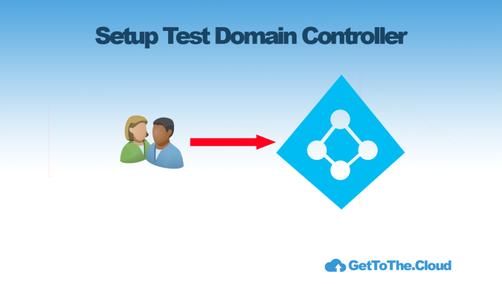 Test Directory Active Directory – GetToTheCloud