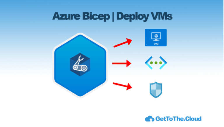 Azure Bicep | Deploy Virtual Machines