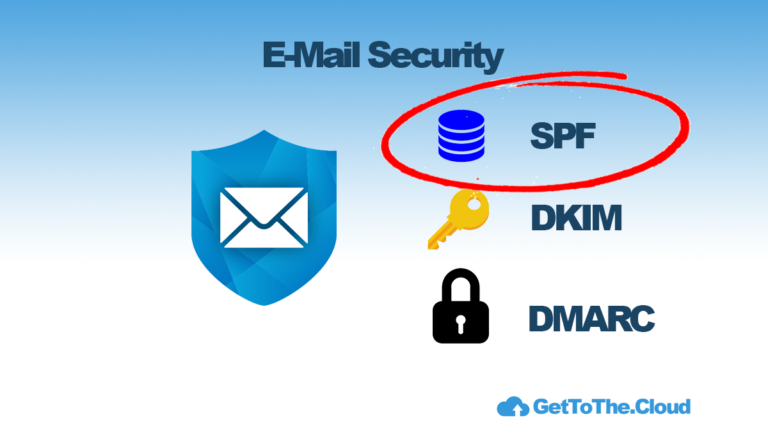E-Mail | Security setup SPF