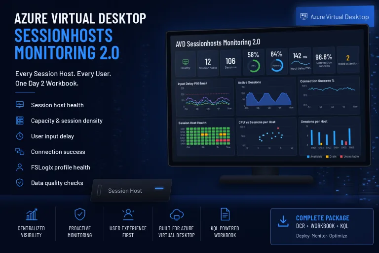 Azure Virtual Desktop | Sessionhost monitoring 2.0